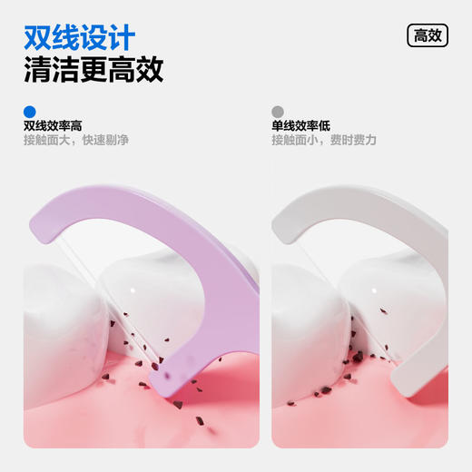 参半高韧双线牙线棒60支装 商品图1