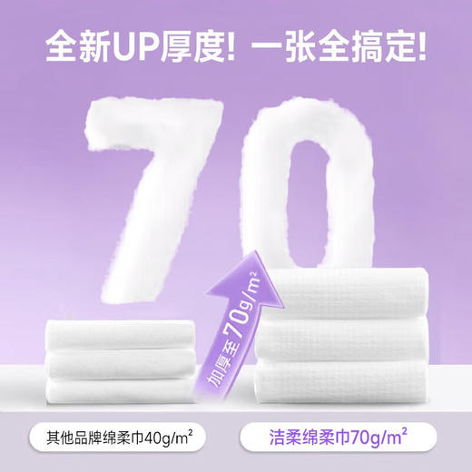 洁柔 棉柔洗脸巾60抽*3包 JR8M083B 商品图3