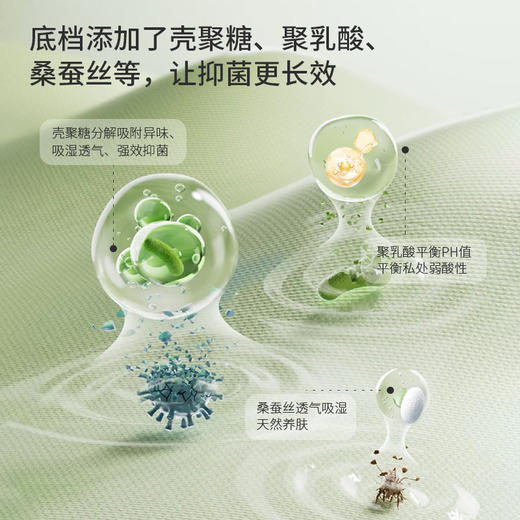 【透气超大弹力200斤大码内裤】裸感超薄中抑菌底档 高腰无痕内裤女  商品图2