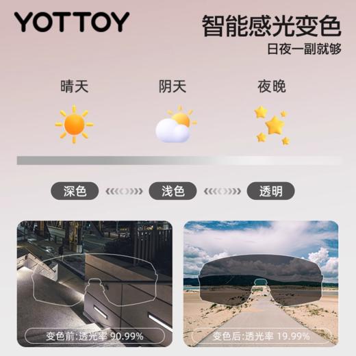 骑行眼镜【YOTTOY】骑行眼镜户外运动风镜防风沙登山地公路自行车男徒步护目女 商品图1