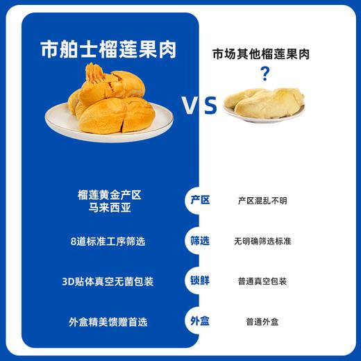 市舶士 D200黑刺榴莲冷冻果肉 3D锁鲜 所见即所得 商品图5