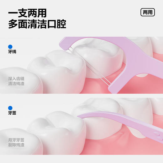 参半高韧双线牙线棒60支装 商品图4