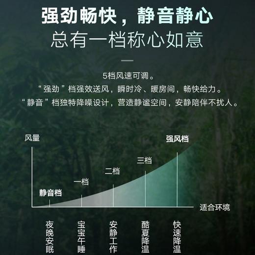 格力冷静王变频柜机1（金秋白）2匹1级能效KFR-50LW/(50583)FNhAb-B1(WIFI) 商品图5