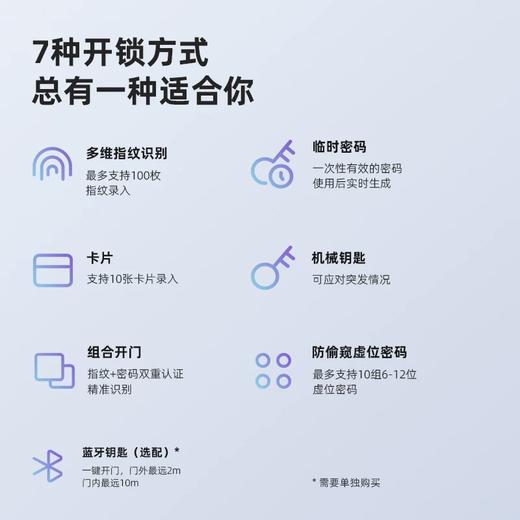 乐橙K10智能锁（仅限浙江地区） 商品图4