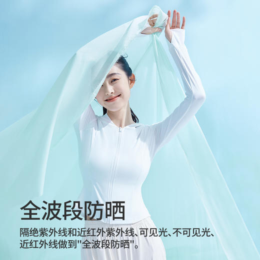 小野和子修身立领防晒衣 2025新款女夏季防紫外线时尚薄款收腰防晒服外套 商品图2