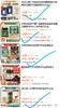 组团 商品缩略图1