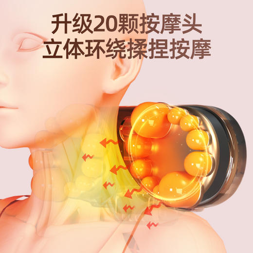【多功能颈椎按摩器】肩颈腿部腰部按摩器 家用按摩枕便携式按摩仪  商品图1
