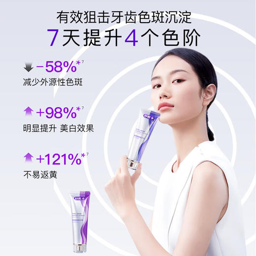 舒客智感焕白牙膏120克-电商专供-V01（新旧包装随机发货）【XPTX】 商品图1