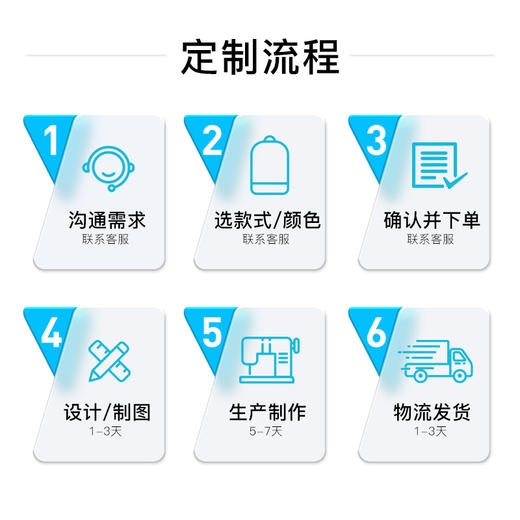 小李子李质造足球运动训练定制双肩包便携防水大容量收纳包成人男 商品图5