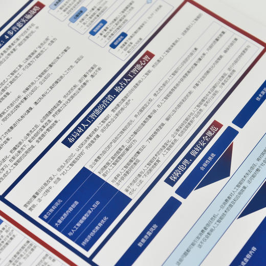 生成式营销新范式战略实践全景图谱 AICG营销场景趋势企业方法策略创意媒介广告社媒内容营销 适用于企业管理市场营销 商品图1