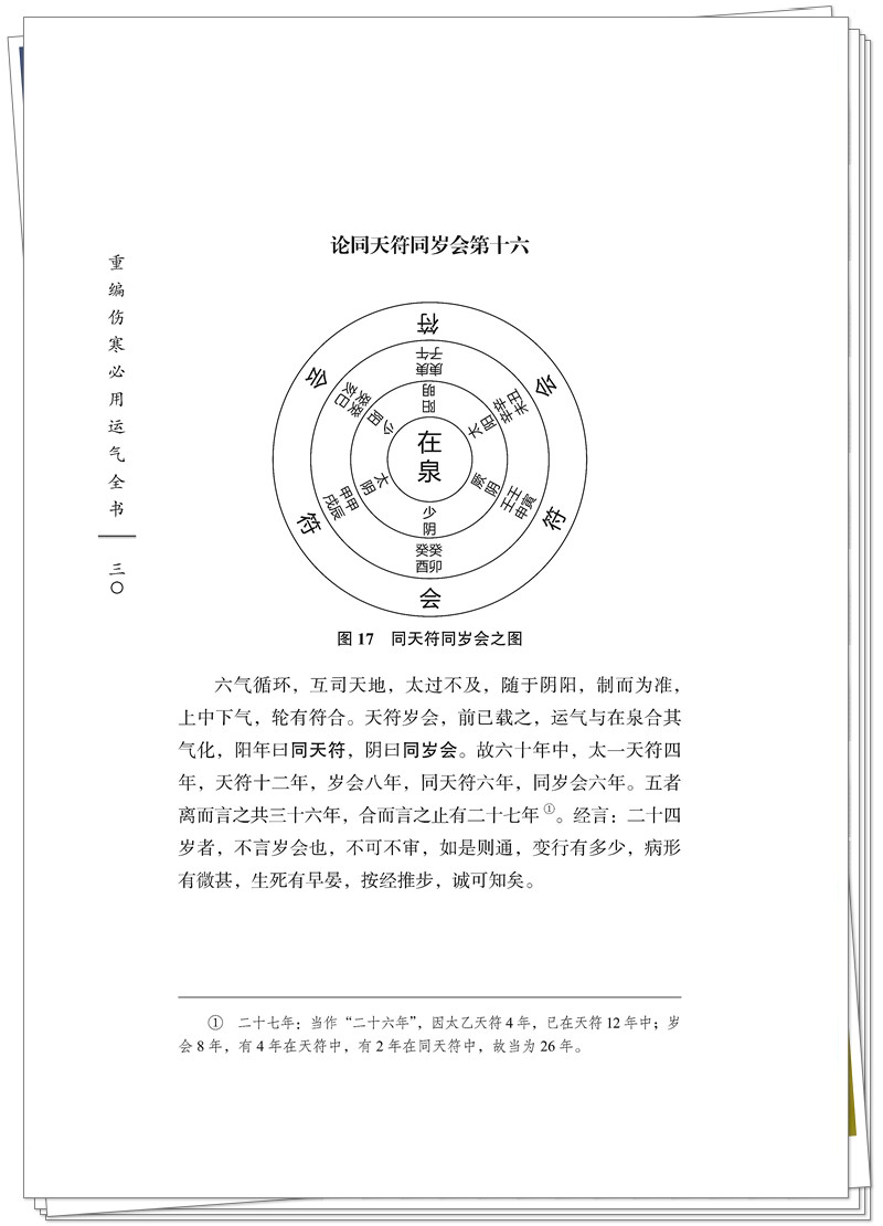 5132-9524-6重编伤寒必用运气 20250626CTP_60_副本.jpg