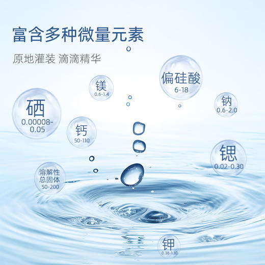 七点五饮用天然泉水高端弱碱天然泉水 塑料瓶装 整箱520ml*15瓶 商品图1