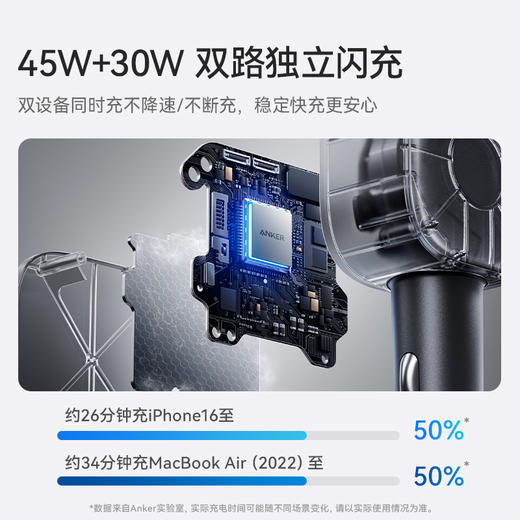 【新品】Anker安克 伸缩线车载充电器 独立双电路自带75cm伸缩线 兼容苹果安卓 A2738 商品图2