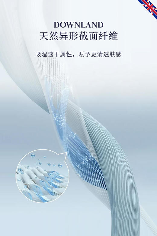 【清仓大甩卖】英国DownlandEco娜雅植物丝纺四件套 商品图2