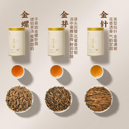 凤牌滇红金锋玉露180g金芽金螺金针三味好茶 商品图0