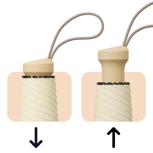 【多样屋专柜】多样屋便携防紫外线伞小巧轻便晴雨两用多功能雨伞 商品图3