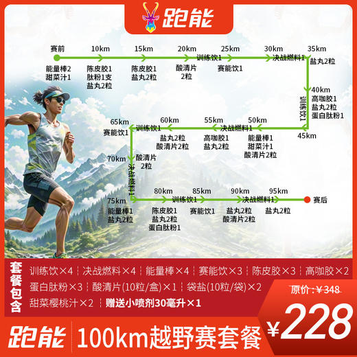 越野跑专用补给套餐(30Km/50Km/100Km) 商品图3