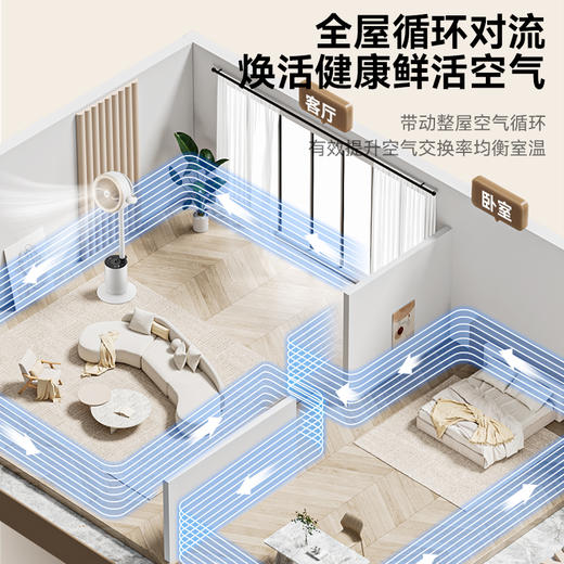 【清仓特价】大宇新一代空气循环可加湿氛围灯扇循环扇电风扇DY-XF28 商品图4