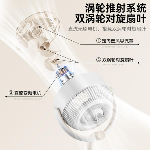 【清仓特价】大宇新一代空气循环可加湿氛围灯扇循环扇电风扇DY-XF28 商品图5