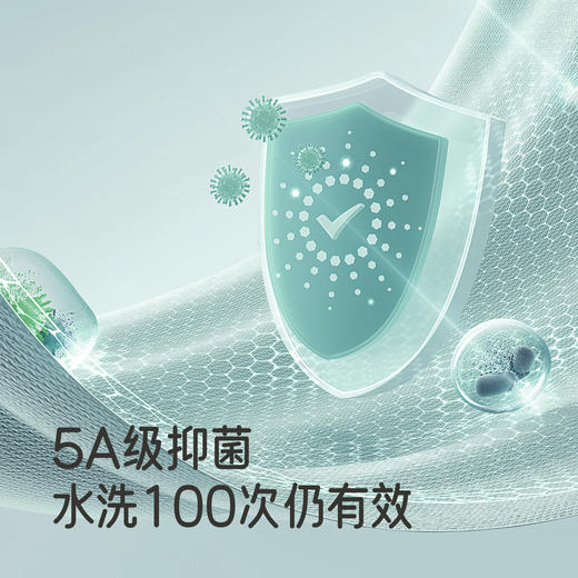 【商场同款】英氏婴儿床品床上套件新生儿被子床围床笠枕头4件套 商品图2