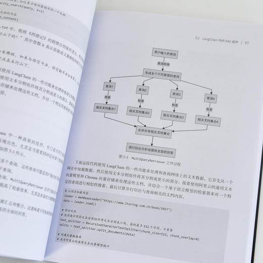 LangChain编程 从入门到实践 第2版 LangChain教程书籍LLM大语言模型deepseek模型开发GPT 商品图2