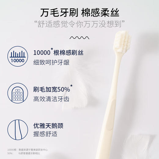 舒客高密卓效净白牙刷单支装（颜色随机）-V01【XPTX】 商品图3