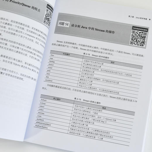 200问通关Java面试问题详解 实战模拟 java视频教程java变成语言AI编程程序员面试DeepSeek 商品图2