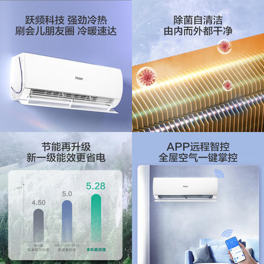 海尔（Haier）1.5P挂机 一级能效 KFR-35GW/JD-1套机 以旧换新 国家补贴 商品图2