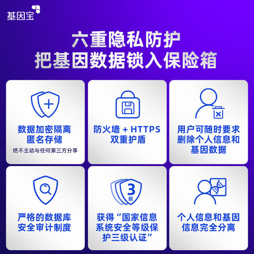 基因宝进阶版基因检测套餐 商品图3