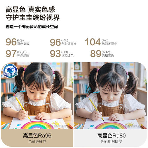 OPPLE欧普照明灵川侧发光客厅1m大尺寸专业光学简约现代漫反射设计美学防眩吸顶灯套餐 商品图3