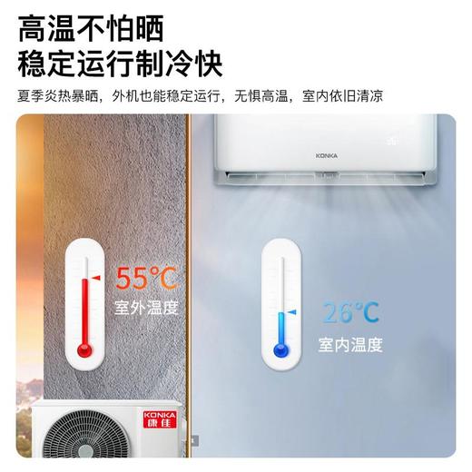 【康佳】Kmini 1匹单冷挂式空调 KF-25GW/MV5 商品图4