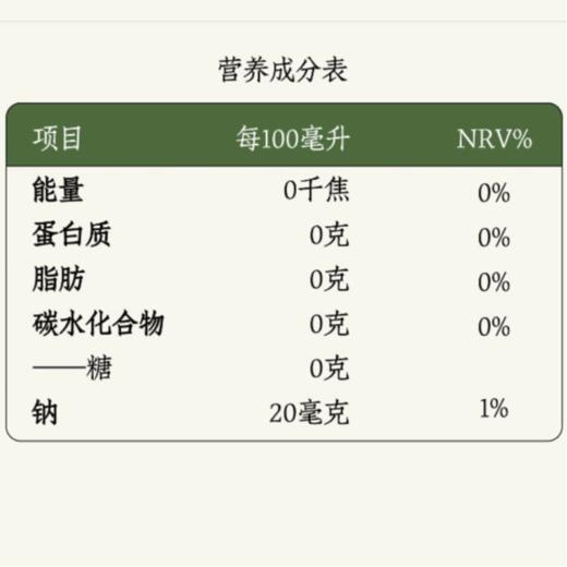统一 无糖春拂绿茶500ml 商品图6