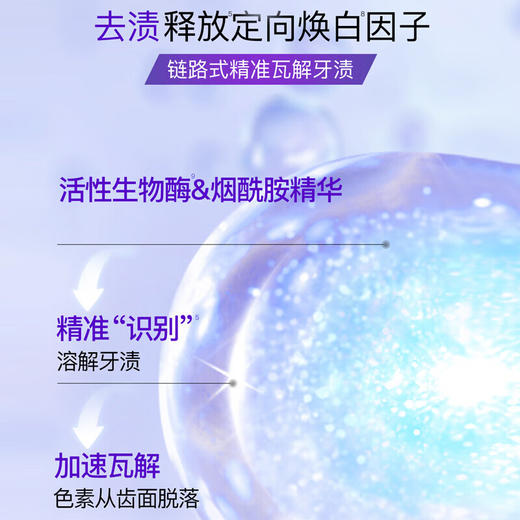舒客智感焕白牙膏120克-电商专供-V01（新旧包装随机发货）【XPTX】 商品图5