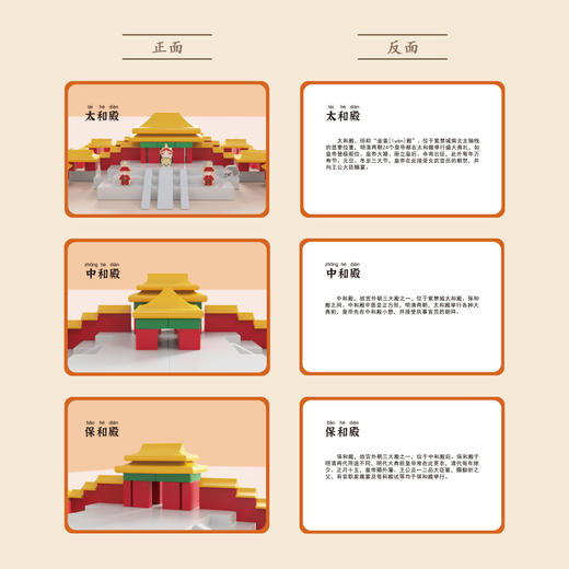 可来赛 紫禁积木 商品图4