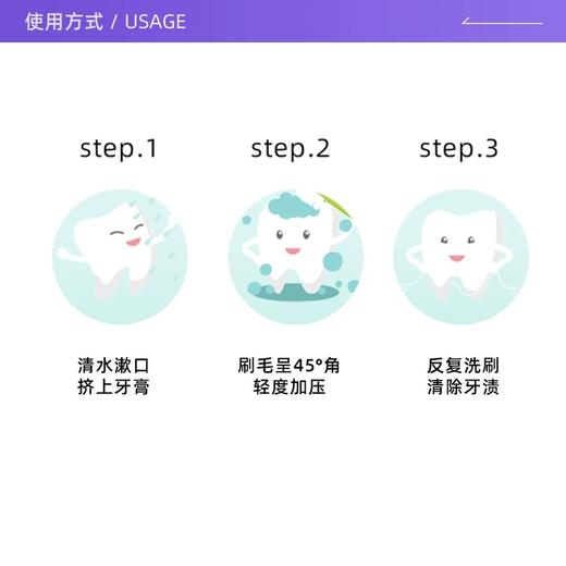 【门店直发】LG竹盐萌趣派缤儿童牙膏按压式含氟防蛀牙减少牙渍2-12岁 商品图3