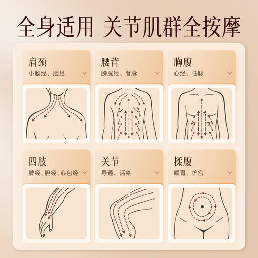 科爱元素多功能砭石按摩仪丨刮痧走罐 砭石热敷 微电脉冲 商品图4