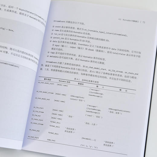 LangChain编程 从入门到实践 第2版 LangChain教程书籍LLM大语言模型deepseek模型开发GPT 商品图3