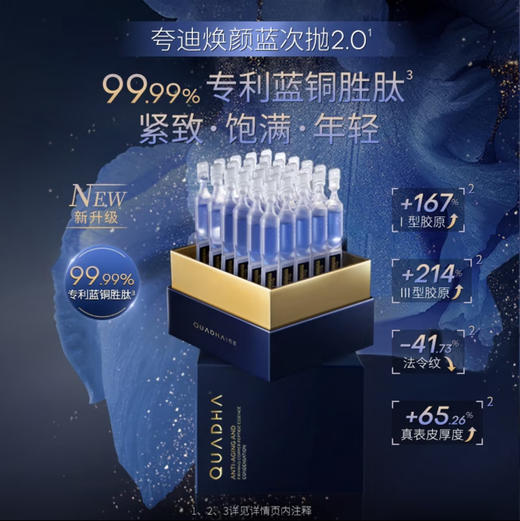 华熙生物夸迪5D玻尿酸悬油/蓝抛/粉抛/白抛次抛屏障修护舒缓精华 30支 商品图6