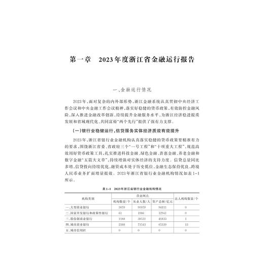 浙江金融发展报告——蓝皮书（2024）/浙江智库/求是智库/汪炜/章华主编/浙江大学出版社 商品图1
