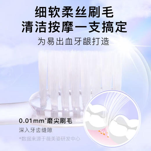 舒客专效特护牙刷2只（老包装）【XPTX】 商品图2