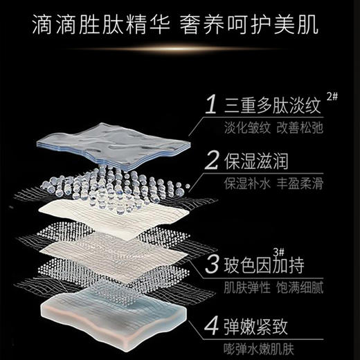 赠中样套装【自营】靓妃多肽臻萃系列五件套 冰肌水 嫩颜乳 沁皙精华液 密集养肤面霜 凝时眼霜 商品图2