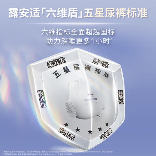 露安适白钻柔护羽柔婴儿日夜用纸尿裤拉拉裤M-XXXXL码（白钻柔护与柔护羽柔新包装混发） 商品图6