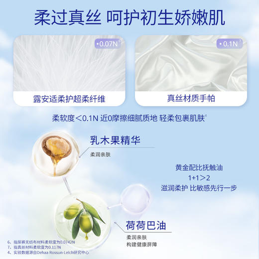 【重磅新品】露安适白钻柔护丝薄婴儿日用纸尿裤M-XXXL码 商品图2