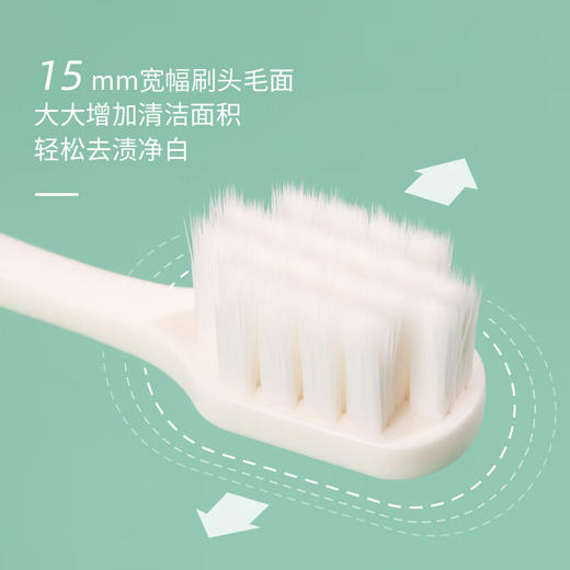 舒客高密卓效净白牙刷单支装（颜色随机）-V01【XPTX】 商品图1