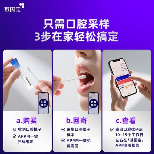 基因宝进阶版基因检测套餐 商品图4