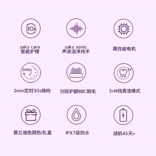 舒客saky Pro声波电动牙刷Y1-烟熏蓝【XPTX】 商品图3