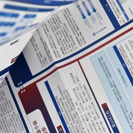 生成式营销新范式战略实践全景图谱 AICG营销场景趋势企业方法策略创意媒介广告社媒内容营销 适用于企业管理市场营销 商品图2