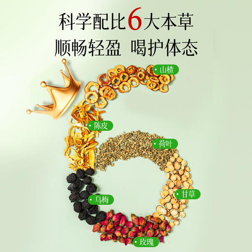 【广电专属】福牌阿胶乌梅荷叶饮酸爽刮油即冲即饮 商品图1