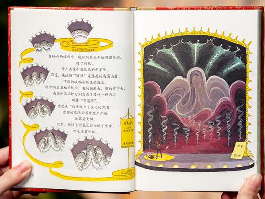 《金色小童书典藏合集》（全20册·侧插礼盒装） 《纽约时报》、皇家学院、《泰晤士报》等强烈推荐。 商品图5