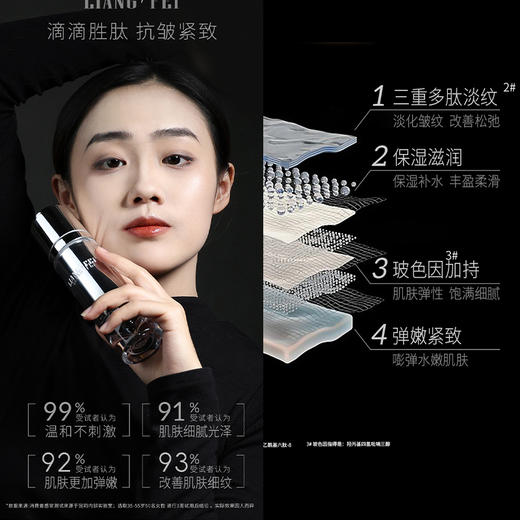 【自营】靓妃多肽臻萃系列五件套高阶抗皱 净透洁面乳 冰肌水 嫩颜乳 密集养肤面霜 凝时眼霜 商品图3